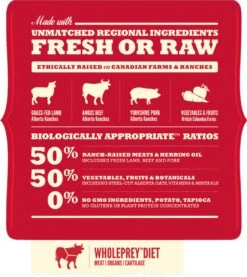 Acana Classics - Classic Red - Hondenvoer - 17 Kg -Hondenartikelen Serie Winkel 1070x1200