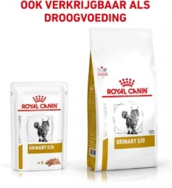 Royal Canin Urinary S/O Hond - 12 X 410 G Blikken -Hondenartikelen Serie Winkel 1098x1200