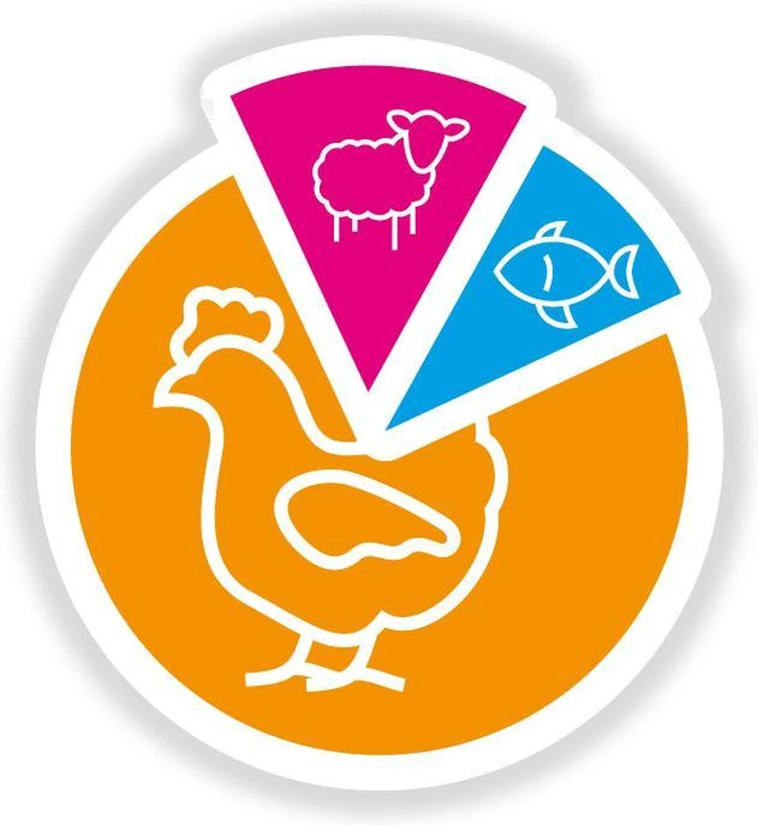 Smolke Senior Maxi - Rijst & Lam - Hondenvoer - 3 Kg 17 Smolke Senior Maxi - Rijst & Lam - Hondenvoer - 3 Kg - Afbeelding 15