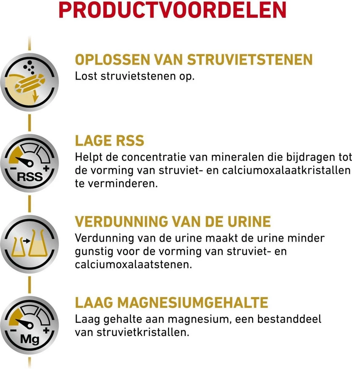 Royal Canin Hond Urinary SO 13 Kg - 5 Royal Canin Hond Urinary SO 13 Kg - - Afbeelding 3