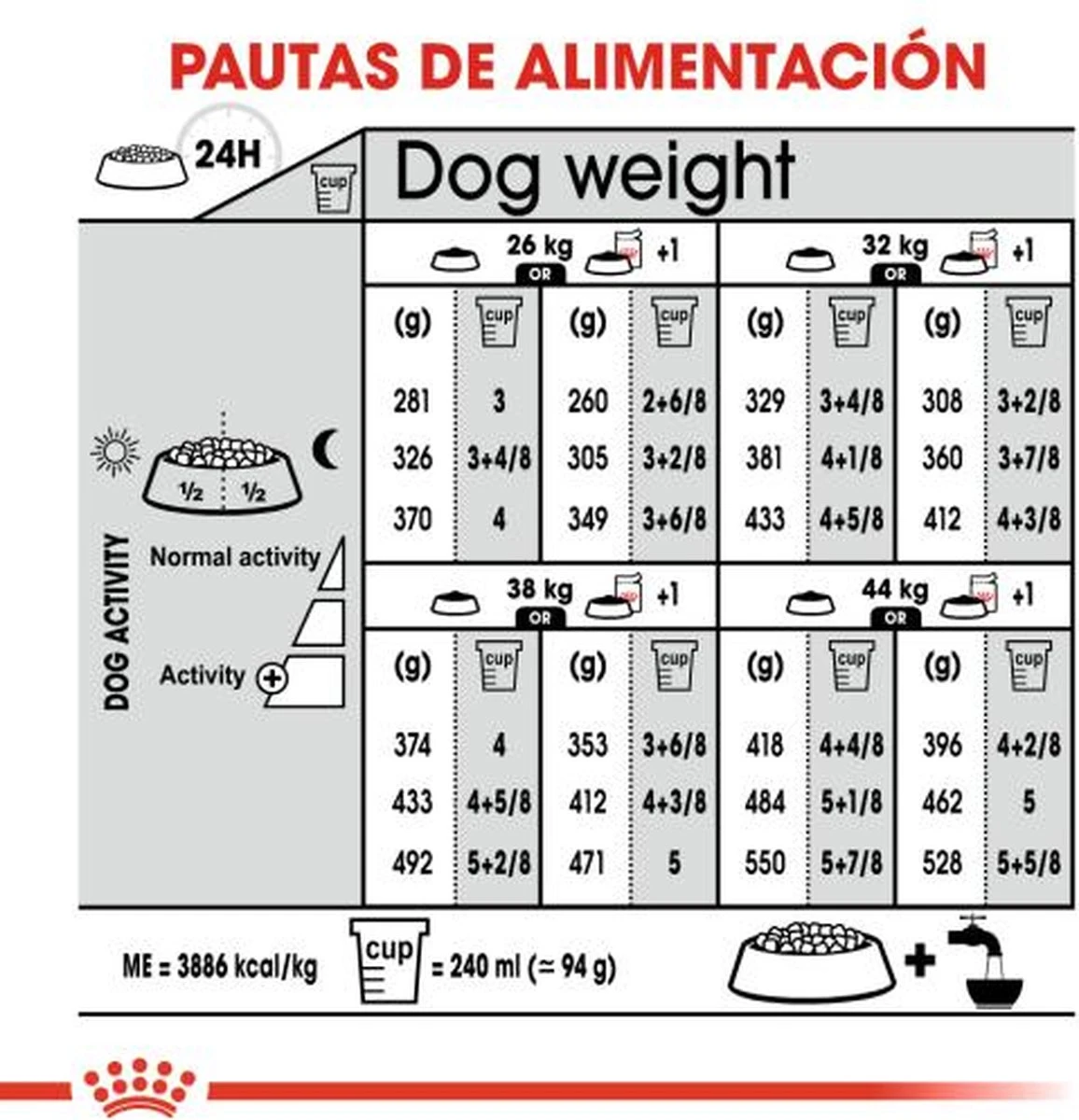 Royal Canin Digestive Care Maxi - Hondenvoer - 12 Kg 11 Royal Canin Digestive Care Maxi - Hondenvoer - 12 Kg - Afbeelding 9