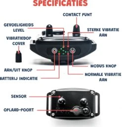 Anti Blafband - Blafband Voor Honden - Oplaadbaar - Anti Blaf Apparaat - Blafband - Diervriendelijk -Hondenartikelen Serie Winkel 1160x1200 8