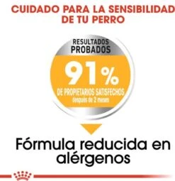 Royal Canin Dermacomfort Maxi - Hondenvoer - 12 Kg -Hondenartikelen Serie Winkel 1161x1200