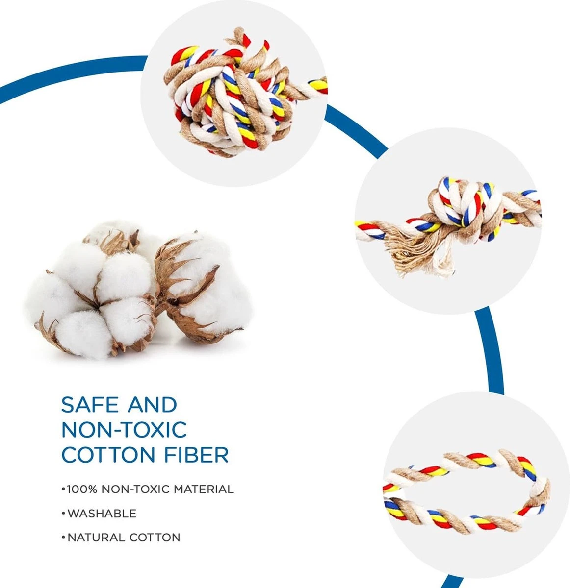 Nobleza Hondentouw - Speeltouw Hond - Flostouw Hond - Trektouw Hond - Lang - Geknoopt 4 Nobleza Hondentouw - Speeltouw Hond - Flostouw Hond - Trektouw Hond - Lang - Geknoopt - Afbeelding 2