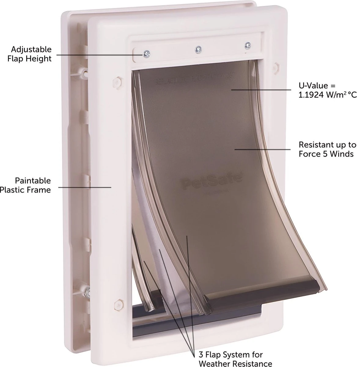 Petsafe - Hondenluik - Deur - Extreme Weather - Maat: Medium - Deurluik Hond 7 Petsafe - Hondenluik - Deur - Extreme Weather - Maat: Medium - Deurluik Hond - Afbeelding 5