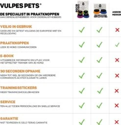 Vulpes Pets® PRO Praatknop Voor Honden - Dogbuttons - Laat Uw Huisdier Spreken - Hondenspeelgoed - Honden Training - Incl. E-Book & Trainingsstickers 20 Vulpes Pets® PRO Praatknop Voor Honden - Dogbuttons - Laat Uw Huisdier Spreken - Hondenspeelgoed - Honden Training - Incl. E-Book & Trainingsstickers -Hondenartikelen Serie Winkel 1168x1200 17