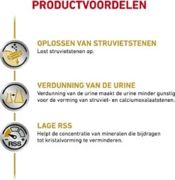 Royal Canin Urinary S/O Hond - 12 X 410 G Blikken -Hondenartikelen Serie Winkel 1169x1200