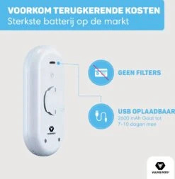 Vulpes Pets® Kattenbak Geurverdrijver PRO - Ozon En Negatieve Ionen Functie - Infraroodsensor - Oplaadbaar - Geurverwijderaar - Air Eliminator - Wit -Hondenartikelen Serie Winkel 1170x1200 3