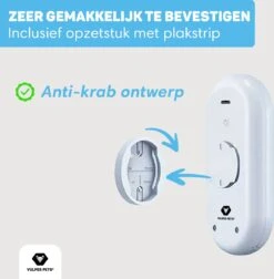 Vulpes Pets® Kattenbak Geurverdrijver PRO - Ozon En Negatieve Ionen Functie - Infraroodsensor - Oplaadbaar - Geurverwijderaar - Air Eliminator - Wit -Hondenartikelen Serie Winkel 1174x1200 11