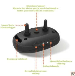 Doggie™ Anti Blafband - Diervriendelijk - GEEN Schok - Anti Blafband - Hondenhalsband -Hondenartikelen Serie Winkel 1177x1200 5