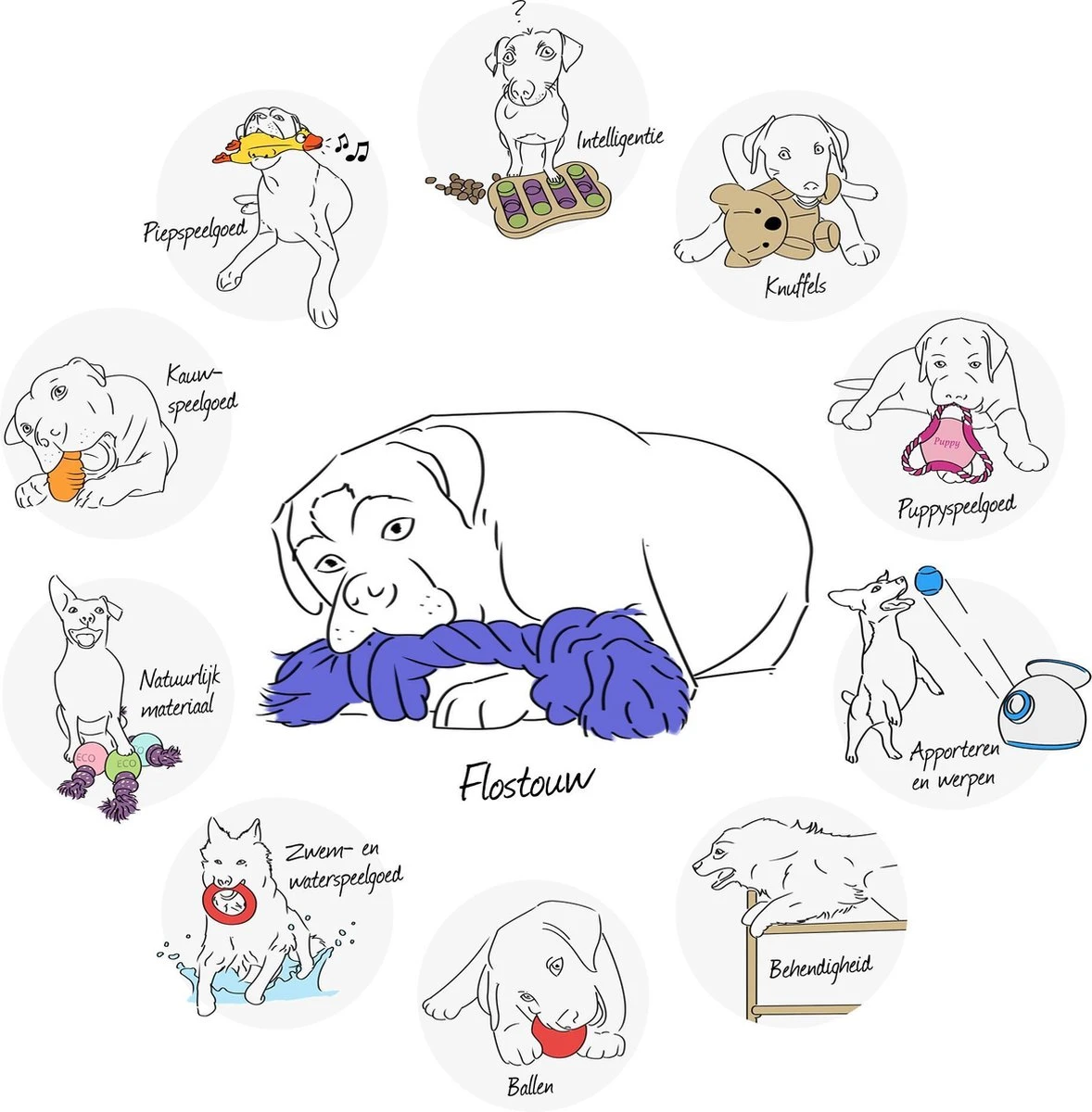 Beeztees Worstjes+Touw - Hondenspeelgoed - Vinyl - 65x5,5x3,5 Cm 5 Beeztees Worstjes+Touw - Hondenspeelgoed - Vinyl - 65x5,5x3,5 Cm - Afbeelding 3