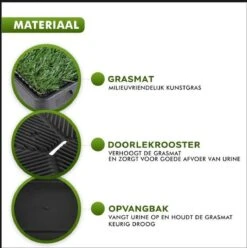 Toivo HondenToilet Kunstgras - Zwart - Geurafstotend - 62 X 49 X 6.6 CM - Honden Wc Outdoor - Zindelijkheidstraining Hond - Puppy Pads - Dierentoilet -Hondenartikelen Serie Winkel 1194x1200 11