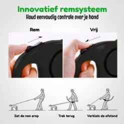 HGMD® Hondenriem - Hondenlijn 5 Meter- Innovatieve Remsysteem - Hondenriem - Zwart - Flexi Bele Rollijn - <20 Kg -Hondenartikelen Serie Winkel 1194x1200 14
