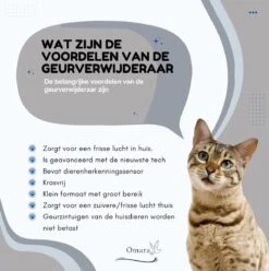 Omara Geurverdrijver – Kattenbak Geurverdrijver – 2023 Model- Oplaadbaar – 100% Krasvrij- Geurverwijderaar- Slimme Sensor -Hondenartikelen Serie Winkel 1195x1200 17