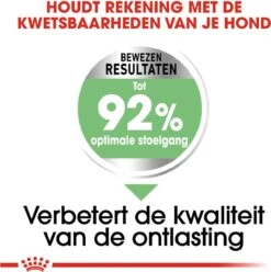 Royal Canin Ccn Digestive Care Mini - Hondenvoer - 3 Kg -Hondenartikelen Serie Winkel 1196x1200 1