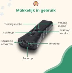 Dierboel Professionele Anti Blaf Apparaat 2022 - Diervriendelijke Ultrasoon Anti Blaf Apparaat - Voor Het Trainen Van Kleine & Grote Honden - Zonder Schok -Hondenartikelen Serie Winkel 1196x1200 17