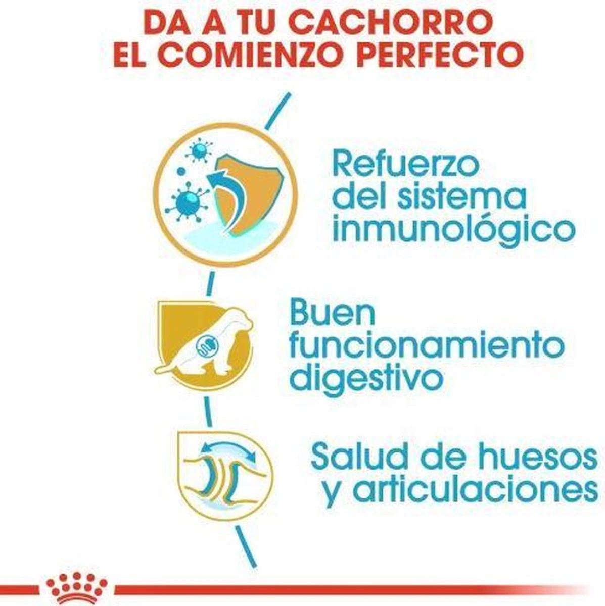 Royal Canin German Shepherd Puppy - Hondenvoer - 12 Kg 10 Royal Canin German Shepherd Puppy - Hondenvoer - 12 Kg - Afbeelding 8