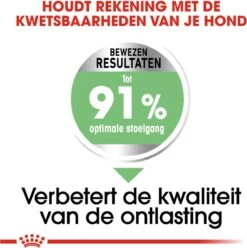 Royal Canin Digestive Care Medium - Hondenvoer - 12 Kg 14 Royal Canin Digestive Care Medium - Hondenvoer - 12 Kg -Hondenartikelen Serie Winkel 1197x1200 5