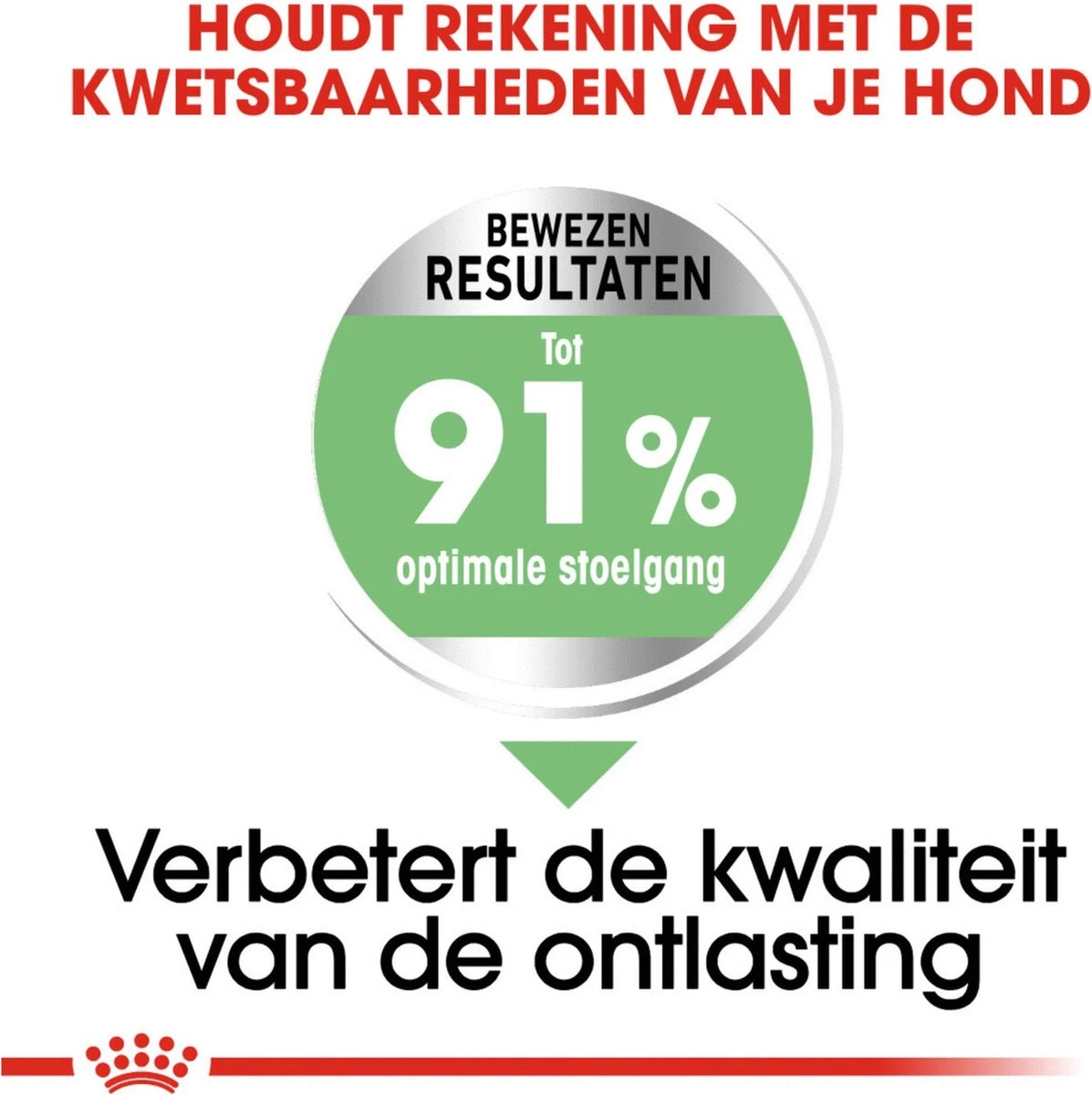 Royal Canin Digestive Care Medium - Hondenvoer - 12 Kg 6 Royal Canin Digestive Care Medium - Hondenvoer - 12 Kg - Afbeelding 4