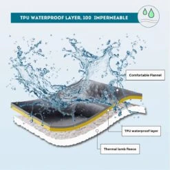 Hondendeken, Fleece, Waterdicht, Wasbaar, Hondenmat, Huisdier, Warme Zachte Deken Voor Hondendeken, Kattendeken, Deken Voor Katten En Honden, Waterdichte Deken Voor Bank, Bed, 150 X 127 Cm 15 Hondendeken, Fleece, Waterdicht, Wasbaar, Hondenmat, Huisdier, Warme Zachte Deken Voor Hondendeken, Kattendeken, Deken Voor Katten En Honden, Waterdichte Deken Voor Bank, Bed, 150 X 127 Cm -Hondenartikelen Serie Winkel 1199x1200 12