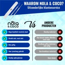 Nola & Coco® Tandsteen Verwijderaar Set Inclusief Bewaardoosje - Tandenkrabber - Set Van Twee - Hond - Kat - Tandenborstel - Tandplak Verwijderen - Tandenstoker - Honden Tanden Schoonmaken - Tandenhaakje - Gebitsreiniging -Hondenartikelen Serie Winkel 1199x1200 26