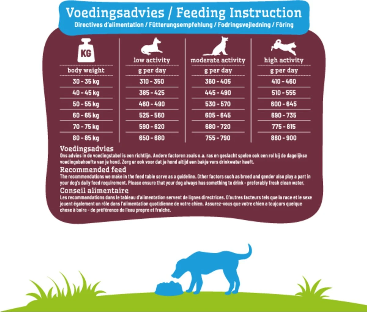 Smolke Senior Maxi - Rijst & Lam - Hondenvoer - 3 Kg 12 Smolke Senior Maxi - Rijst & Lam - Hondenvoer - 3 Kg - Afbeelding 10