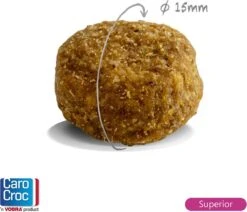 Carocroc Superior L/R Diet - Hondenvoer - 15 Kg -Hondenartikelen Serie Winkel 1200x1032 1