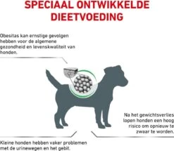 Royal Canin Satiety Small Dog - Hondenvoer - 8 Kg -Hondenartikelen Serie Winkel 1200x1043