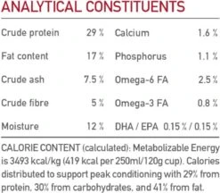 Acana Classics - Classic Red - Hondenvoer - 17 Kg -Hondenartikelen Serie Winkel 1200x1047