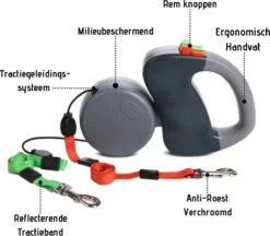 Merkloos Dubbele Hondenriem Voor Twee Honden - Grijs - Tot 22 Kg (per Hond) - 300 Cm -Hondenartikelen Serie Winkel 1200x1048 5