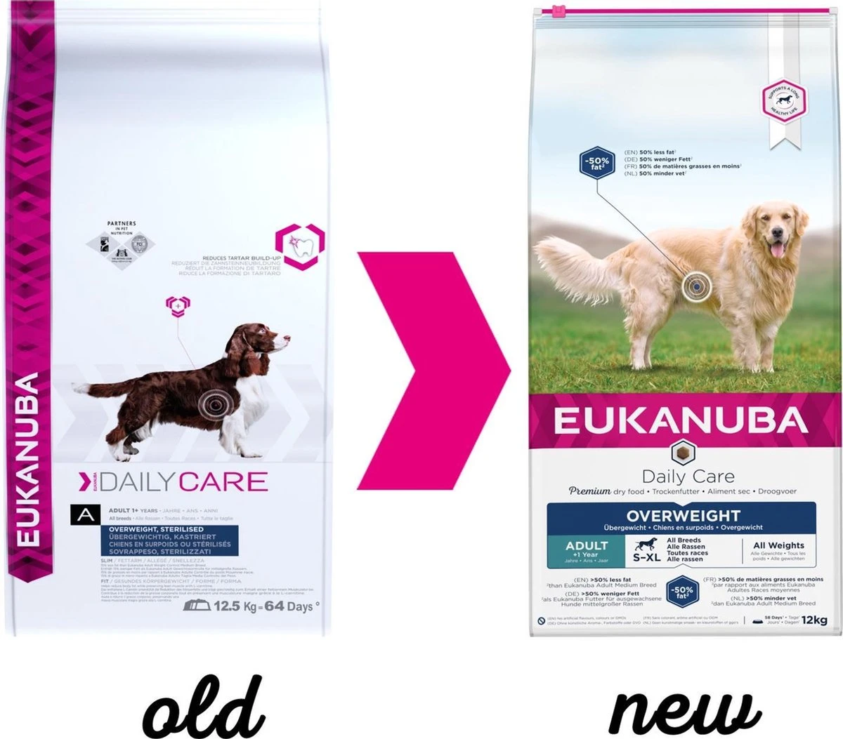 Eukanuba Daily Care Overweight - Sterilised 12 Kg 4 Eukanuba Daily Care Overweight - Sterilised 12 Kg - Afbeelding 2