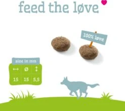 Smolke Sensitive - Hondenvoer - 3 Kg -Hondenartikelen Serie Winkel 1200x1066 2