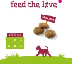 Smolke Senior Medium - Kip - Hondenvoer - 12 Kg -Hondenartikelen Serie Winkel 1200x1066 5