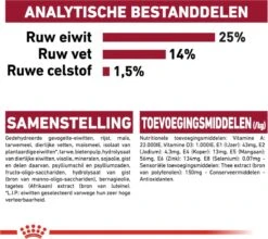 Royal Canin Medium Adult 7+ 15 KG 29 Royal Canin Medium Adult 7+ 15 KG -Hondenartikelen Serie Winkel 1200x1069 2