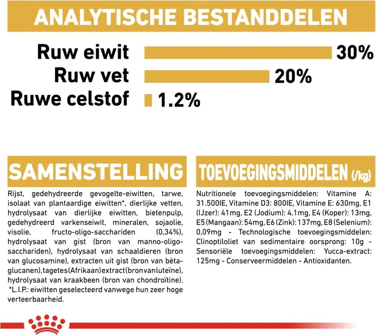 Royal Canin French Bulldog Junior 3 KG 11 Royal Canin French Bulldog Junior 3 KG - Afbeelding 9