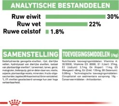 Royal Canin Ccn Digestive Care Mini - Hondenvoer - 3 Kg -Hondenartikelen Serie Winkel 1200x1071 1