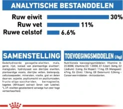 Royal Canin Mini Light 8 KG -Hondenartikelen Serie Winkel 1200x1071