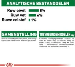 Royal Canin Shn Mini Puppy Pouch - Hondennatvoer - 12 X 85 G -Hondenartikelen Serie Winkel 1200x1071 3