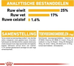 Royal Canin Dermacomfort Maxi - Hondenvoer - 12 Kg -Hondenartikelen Serie Winkel 1200x1072