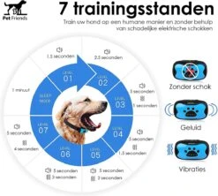 PetFriends Anti Blafband Zonder Schok - Gratis Hondenfluit - USB Oplaadbaar - Anti Blaf Apparaat - Opvoedingshalsband - Voor Grote En Kleine Honden -Hondenartikelen Serie Winkel 1200x1077 4