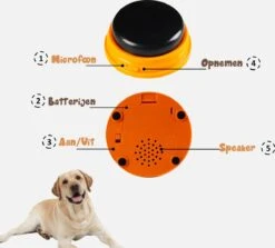 Praatknop Hond – Set Van 4 - Honden Speelgoed – Honden Training – Dogbuttons – Huisdier – Puppy Training - Hondenspeelgoed Intelligentie - Hond Opvoeden 22 Praatknop Hond – Set Van 4 - Honden Speelgoed – Honden Training – Dogbuttons – Huisdier – Puppy Training - Hondenspeelgoed Intelligentie - Hond Opvoeden -Hondenartikelen Serie Winkel 1200x1081 5