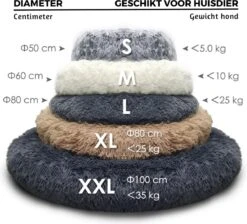 Topmast Fluffy Donut - Dierenmand - Donut Hondenmand - Roze - 50 Cm -Hondenartikelen Serie Winkel 1200x1089 5