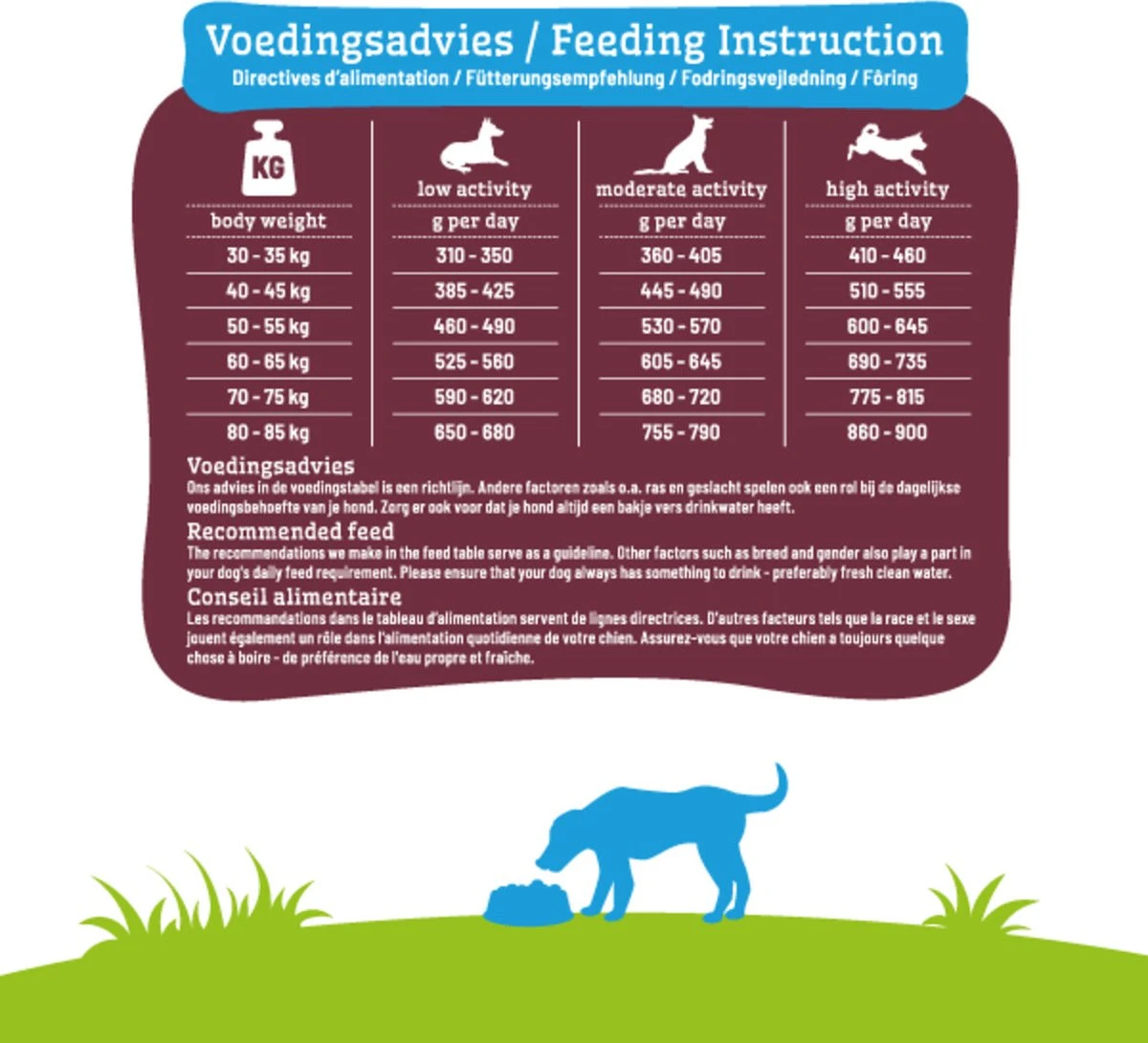 Smolke Senior Maxi - Rijst & Lam - Hondenvoer - 3 Kg 8 Smolke Senior Maxi - Rijst & Lam - Hondenvoer - 3 Kg - Afbeelding 6