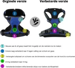 Hondenharnas – Inclusief Hondenriem – Reflecterend – Hondentuig – Hondenriem – Y Tuig Hond - Anti Trek Tuig - Zwart – Maat M -Hondenartikelen Serie Winkel 1200x1090 5