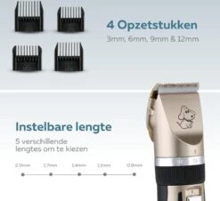 BYER Professionele Dieren Tondeuse Set - Voor Huisdieren Katten & Honden - Draadloos - Oplaadbare Pet Trimmer - Dog Tondeuze Clipper - 5 Standen & Vier Opzetkammen - Low Noise -Hondenartikelen Serie Winkel 1200x1096 1