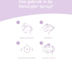 Greenfields Anti-Klit Spray Voor Honden - Ideaal Voor Honden Met Lange Of Krullende Vacht - 270 Ml -Hondenartikelen Serie Winkel 1200x1101 2