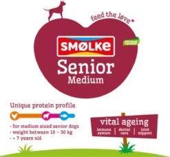 Smolke Senior Medium - Kip - Hondenvoer - 12 Kg -Hondenartikelen Serie Winkel 1200x1108