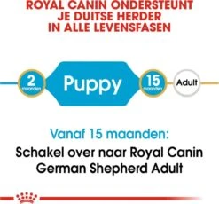 Royal Canin German Shepherd Puppy - Hondenvoer - 12 Kg 29 Royal Canin German Shepherd Puppy - Hondenvoer - 12 Kg -Hondenartikelen Serie Winkel 1200x1115