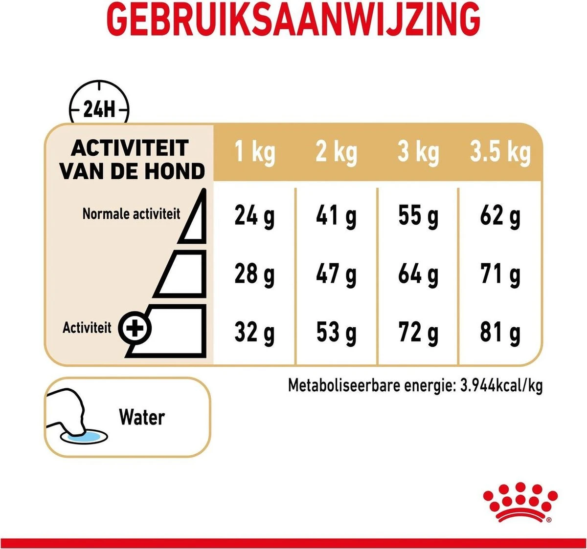 Royal Canin Pomeriaan Adult - Hondenvoer - 3 Kg 9 Royal Canin Pomeriaan Adult - Hondenvoer - 3 Kg - Afbeelding 7