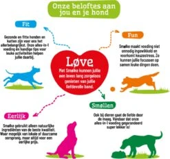 Smolke Sensitive - Hondenvoer - 3 Kg -Hondenartikelen Serie Winkel 1200x1125 1